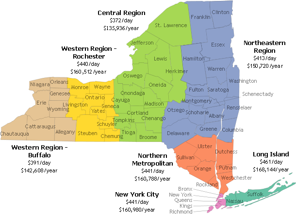 Map of New York State showing estimated average nursing home rates by region